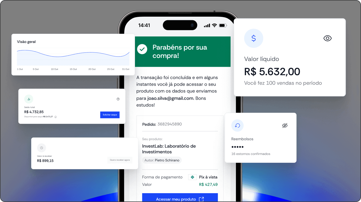 Mockup do Checkout de pagamentos