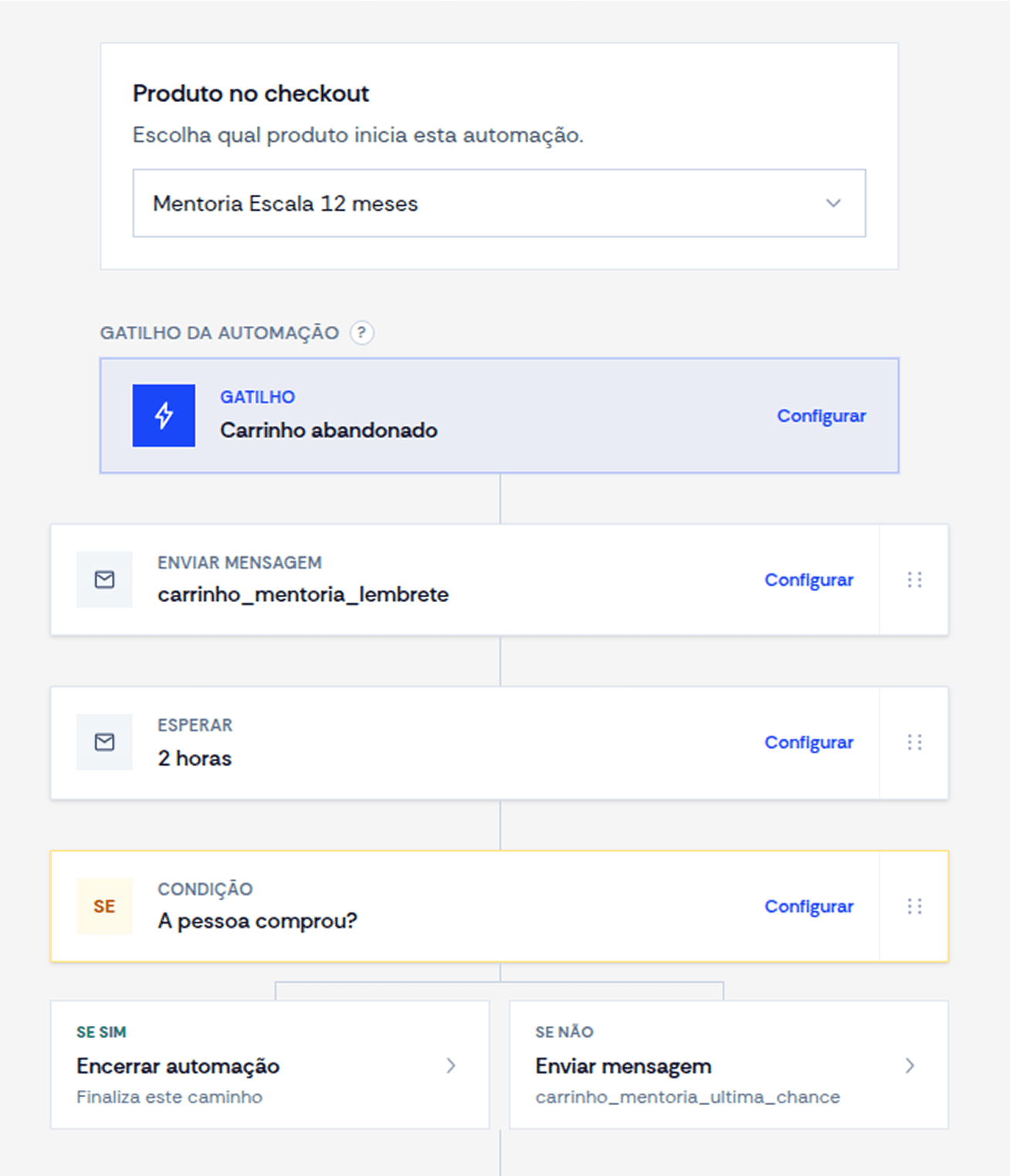 Construtor visual de automações do CRM
