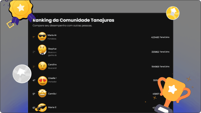 Mockup da Gamificação